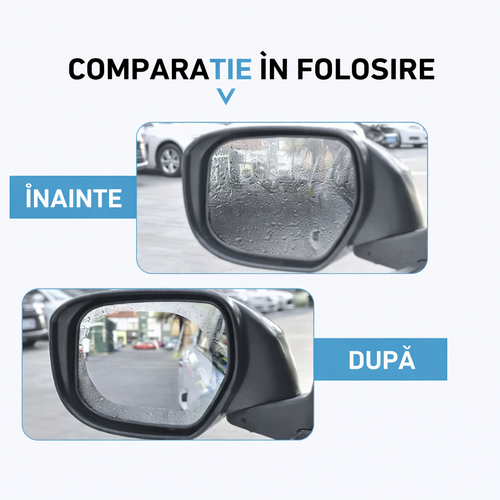 Folie Anti-Aburire pentru Oglinzi Auto